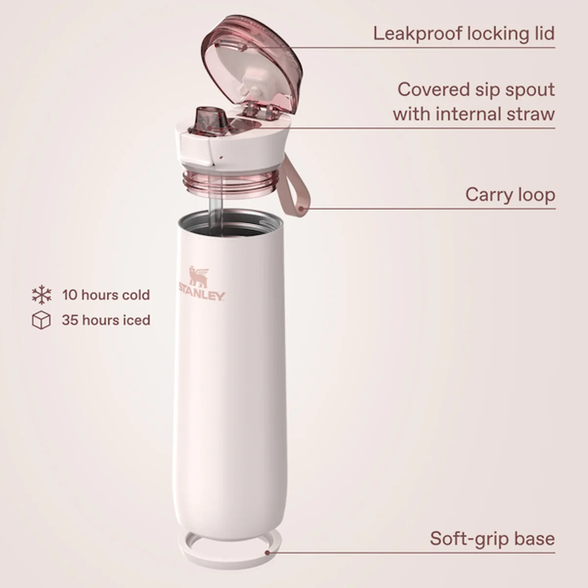 Rose Quartz 20 Oz Bottle