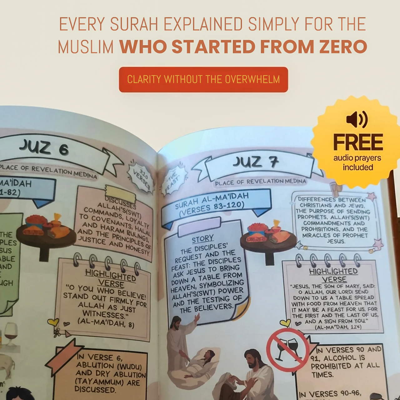 Quran Made Simple illustrated guide
