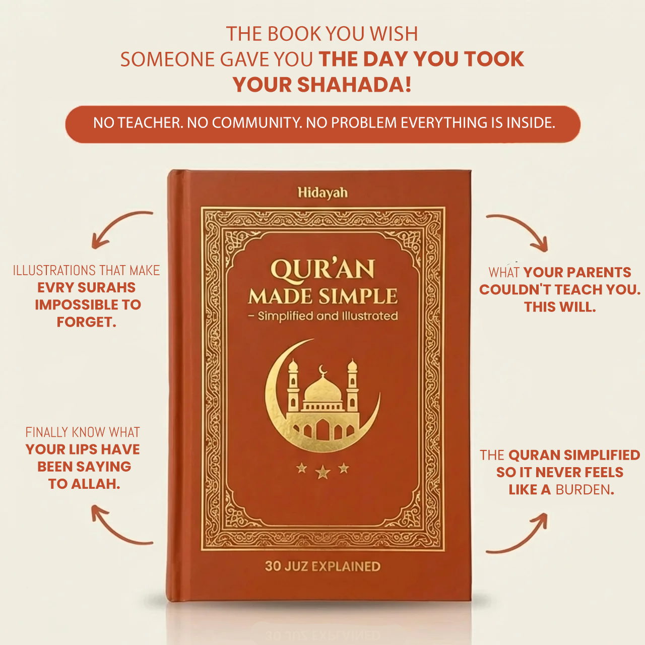 Quran Made Simple illustrated guide